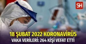 18-subat-2022-koronavirus-vaka-verileri-264-kisi-hayatini-kaybetti