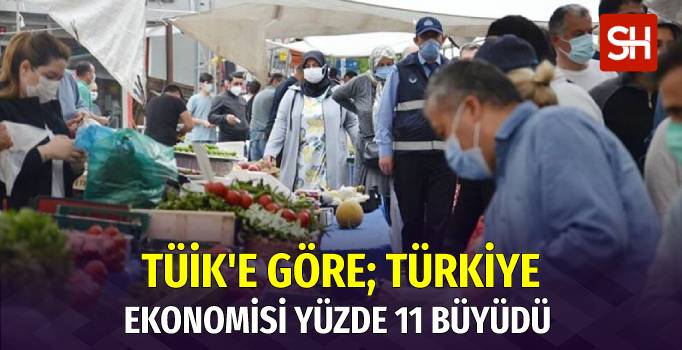 tuike-gore-turkiye-ekonomisi-2021-yilinda-yuzde-11-buyudu